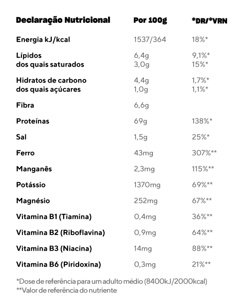 Tabela Nutricional - Psyllium